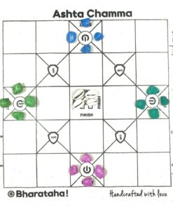 Ashta Chamma - 5 Houses Game